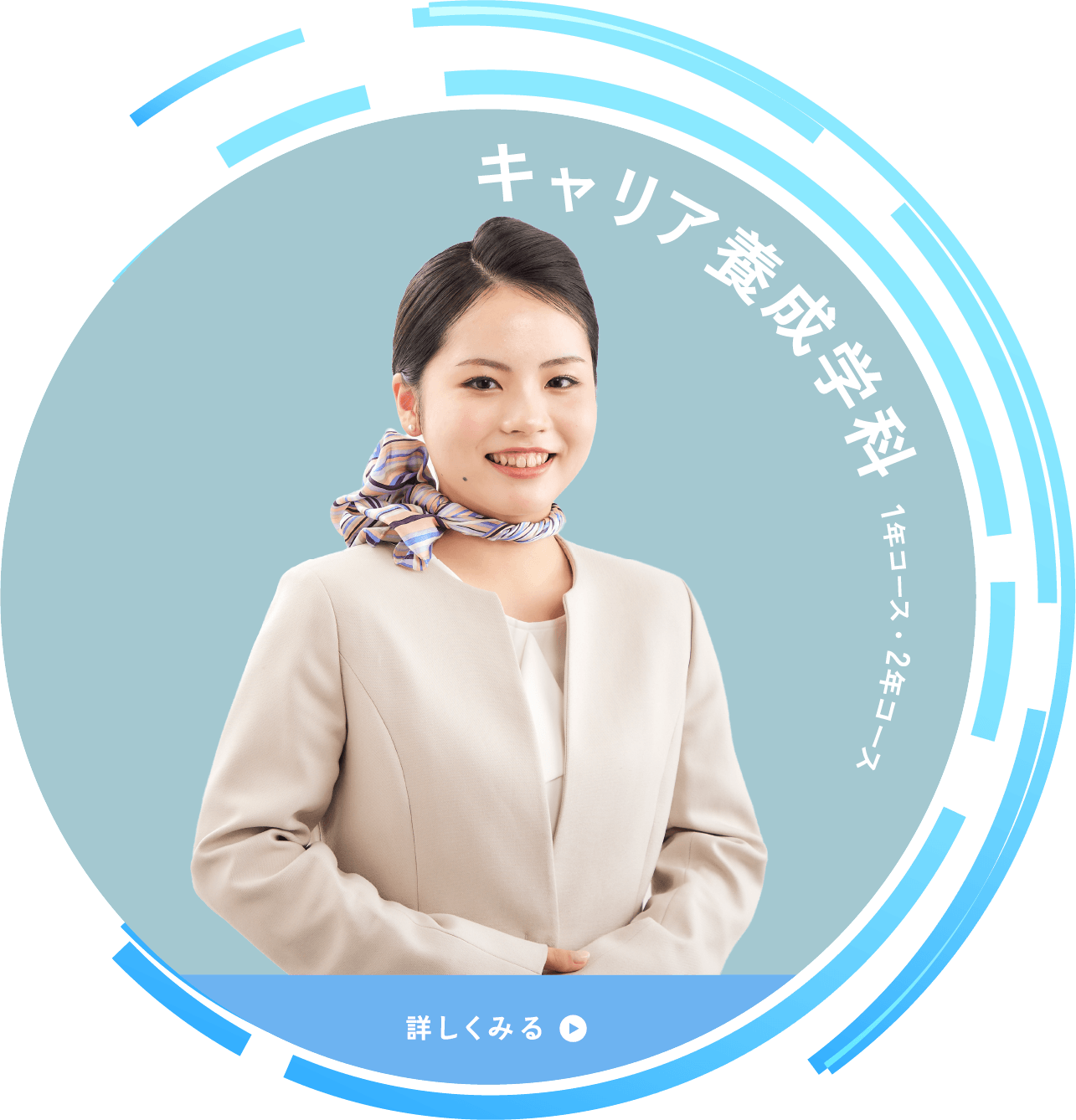 キャリアボタン